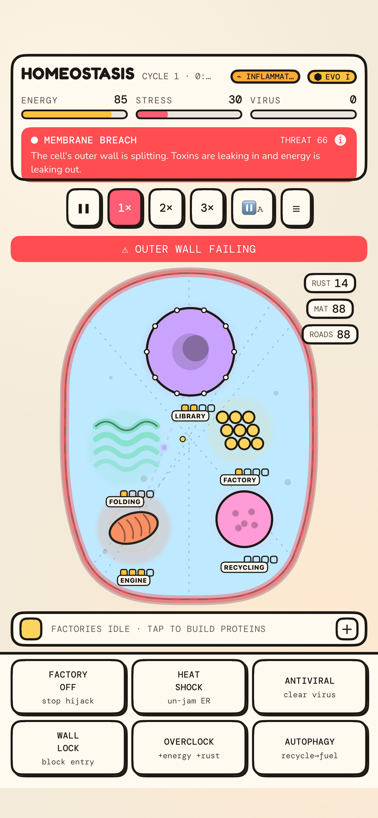 A membrane breach crisis