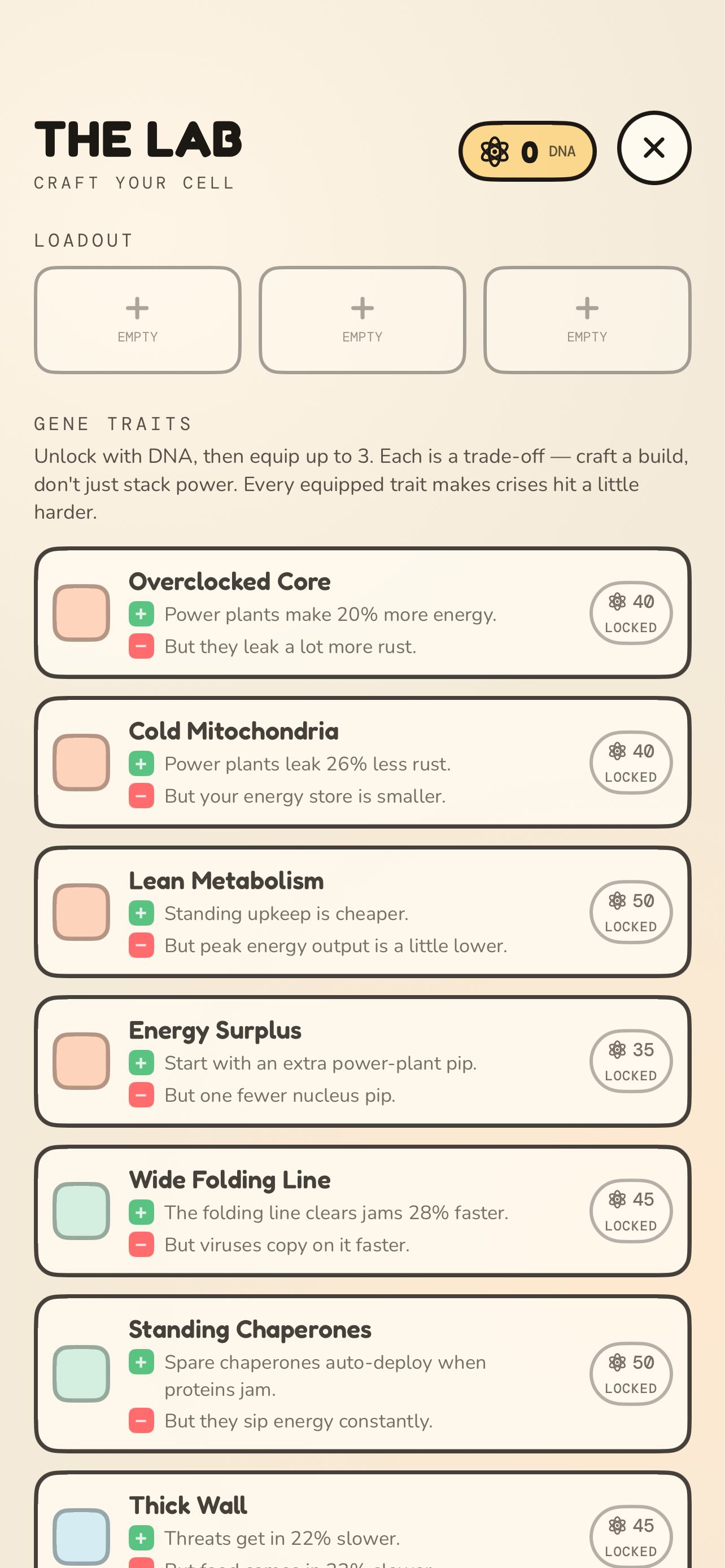 The Lab — gene traits